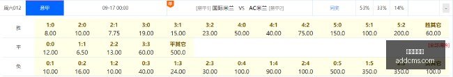 英雄联盟,冲冠,紧咬其后战,爱游戏娱乐,爱游戏平台,在线娱乐,电子游艺,爱游戏综合