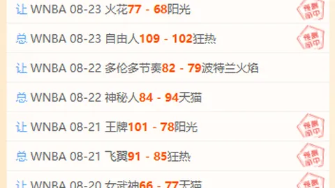 德甲焦点战：布兰特制胜一击，年轻球员送大礼，多特蒙德客场再尝败果